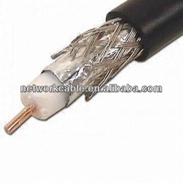 CCTV Coaxial cable RG59